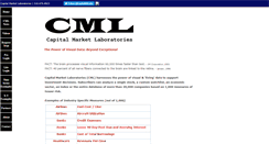 Desktop Screenshot of capitalmarketlabs.com
